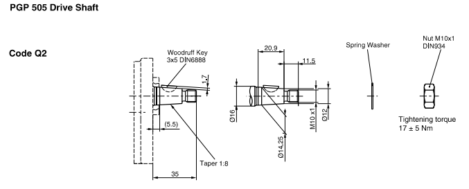 Parker PGP505 gear pump