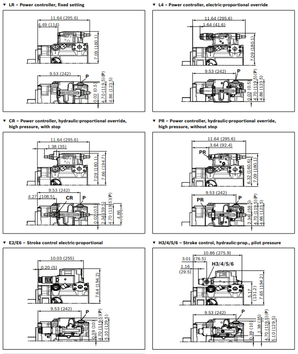 РЕГУЛИРУЕМЫЕ НАСОСЫ Rexroth A15VSO