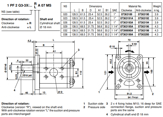 Rexroth 1PF2G3 НАСОС ШЕСТЕРЁННЫЙ 1PF2G3-3X 038RA07MS